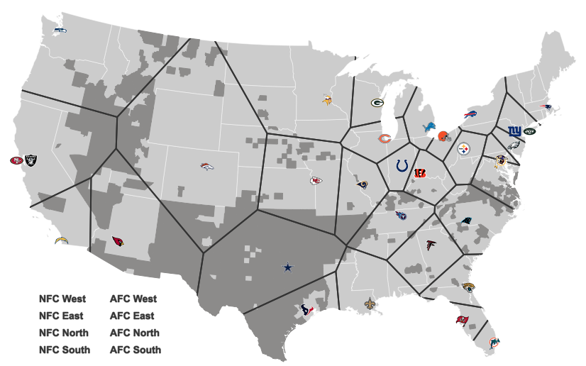 NFL data viz