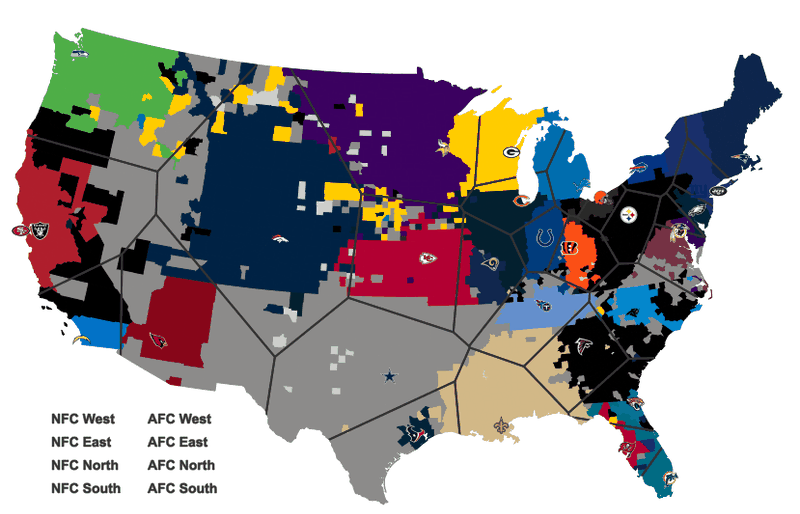 NBA stats visualization