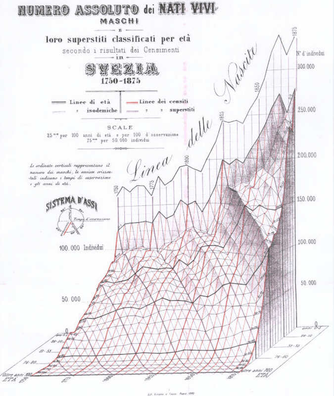 terrorism data visualization