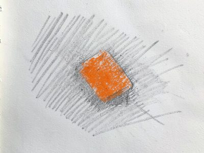 visual complexity visualization