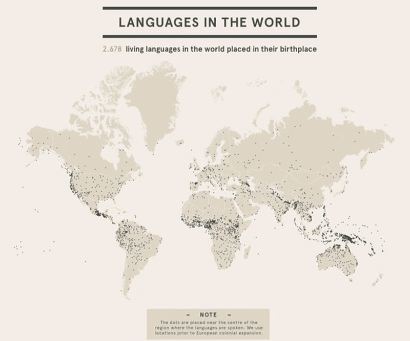 war data visualization