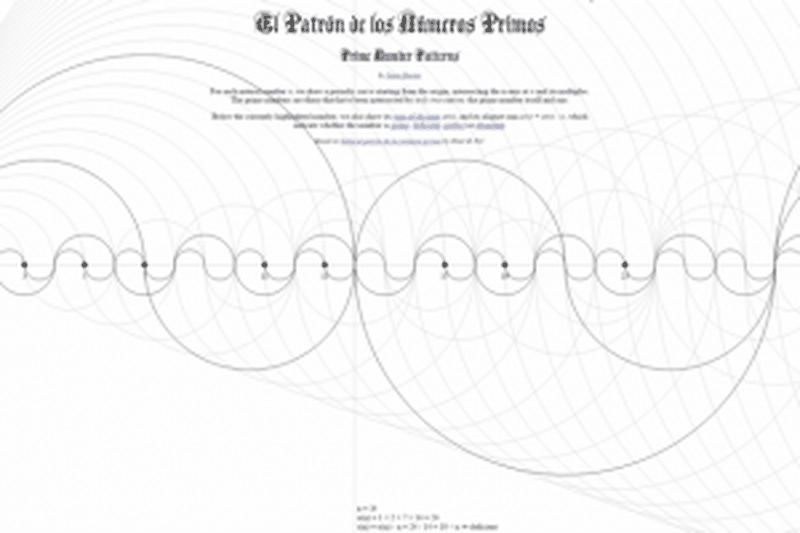 real time data visualization twitter