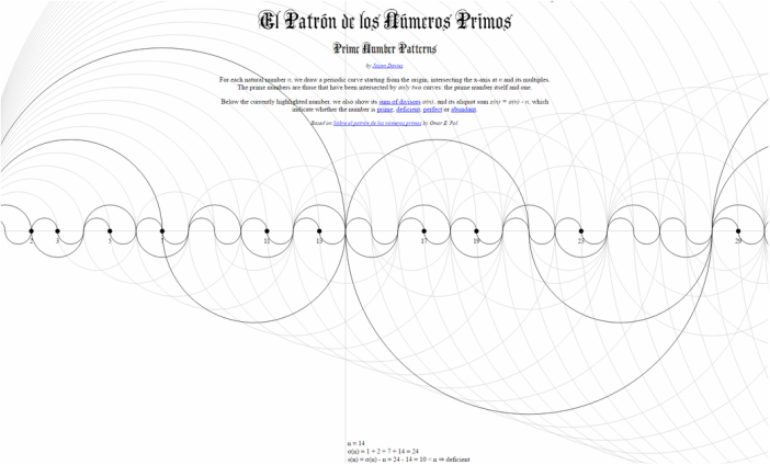 d3 data visualization prime numbers black and white