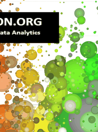 anatomy is boring data viz