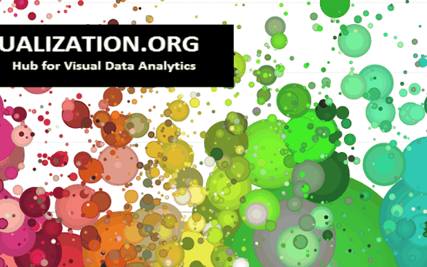 US beer making visualization