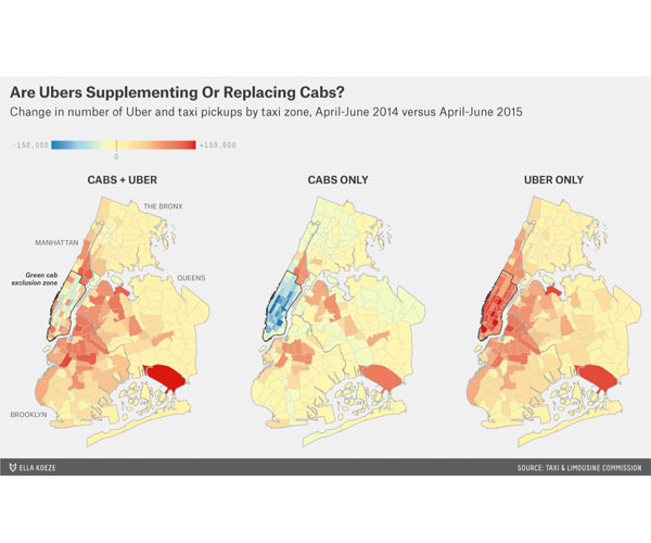 Are Ubers Supplementing or Replacing Cabs?
